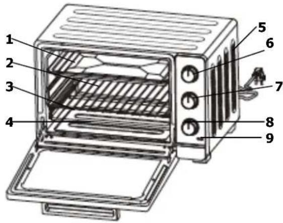 BRANDT FC405MB - c) Description de votre appareil - 1