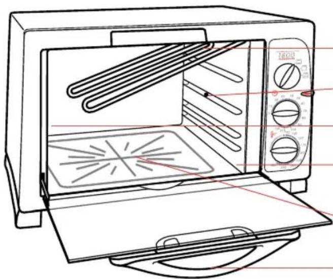 TEFAL Cleantech 5287 - Beschrijving van het apparaat - 2