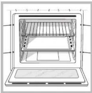 INDESIT IFG 63 K.A (WH) S - Ventilatie - 2