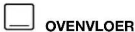 TEKA HSB 635 P - Functies van de oven - 8