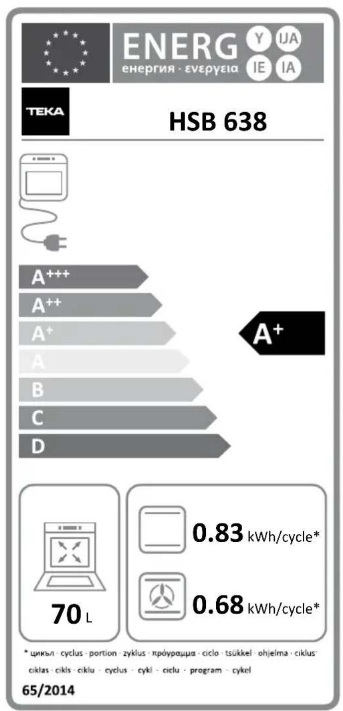 TEKA HSB 635 P - AKYPΩΣH THE ΔIΔIKAΩIA Σ ΠΥPOΛYΩΗ - 3