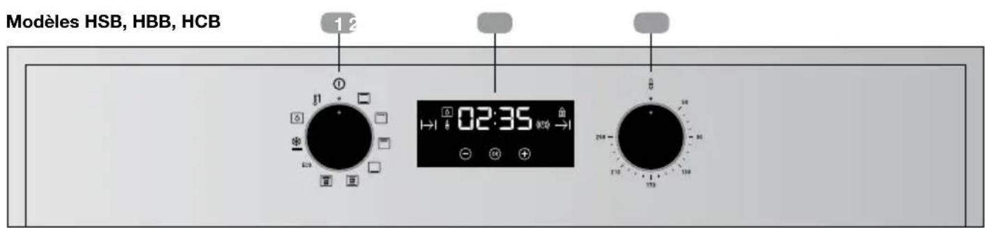 TEKA HSB 635 P - Panneau frontal des commandes - 1
