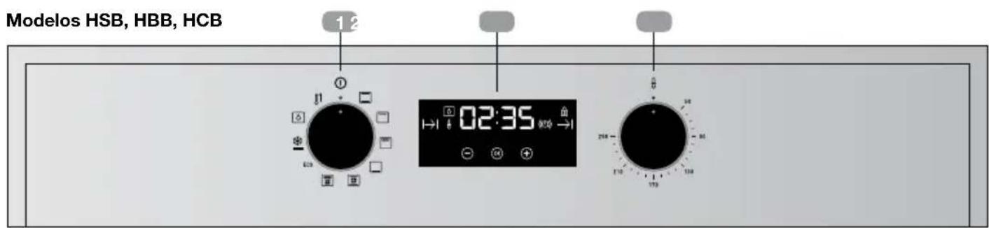 TEKA HSB 635 P - Painel de comandos - 1