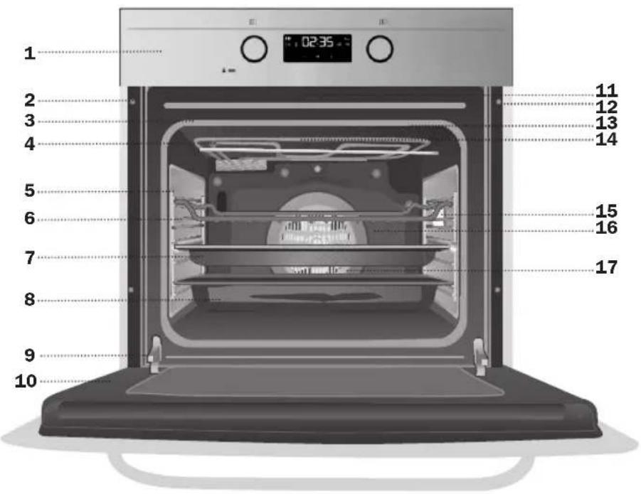 TEKA HPS 735 - PROBLEMES DANS L'UTILISATION DE LA FONCTION PYROLYTIQUE - 1