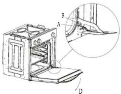 CATA LC 890 D BK - Deurtype B1 - 1
