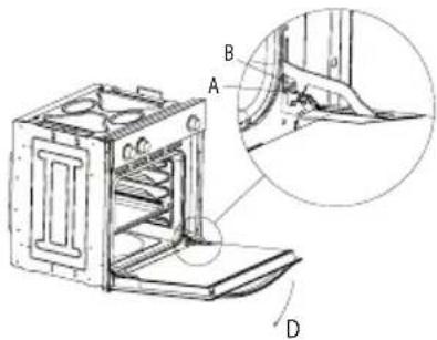 CATA LC 890 D BK - Tipo de porta B1 - 1