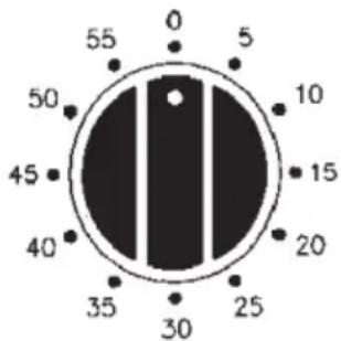 0 5 55 5 10 50 45 15 40 20 35 30 25
