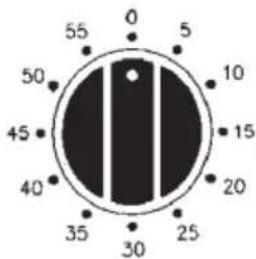 0 5 55 5 10 50 15 45 20 40 35 30 25