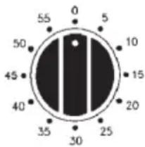0 5 55 10 50 15 45 20 40 35 30 25