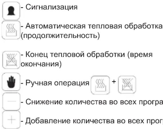- Сигнализация - Автоматическая тепловая обработка (продолжительность) - Конец тепловой обработки (время окончания) - Ручная операция + - Снижение количества во всех програ + -Добавление количества во всех прогр