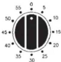 55 0 5 10 50 15 45 20 40 35 30 25
