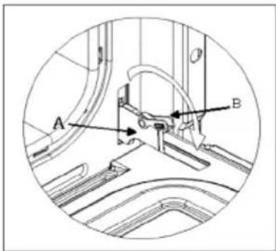 CATA LC 840 BK - Type de porte A / B2 - 1