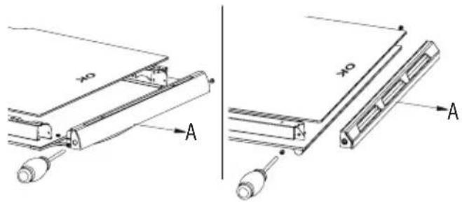CATA LC 840 BK - Door type B1 / B2 - 1