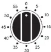 CATA CM 760 AS WH - EMPLEO DEL TEMPORIZADOR MECANICO - 1