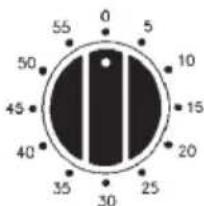 CATA CM 760 AS WH - USING THE MECHANICAL TIMER - 1