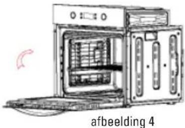 CATA LC 8110 PYR - Volg de onderstaande instructies op om deze accessoiresuit de oven te halen: - 7
