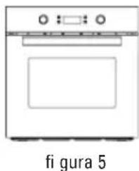 CATA LC 8110 PYR - Para retirar los accesos de la cavidad siga las instrucciones que se indicate a continuación: - 8
