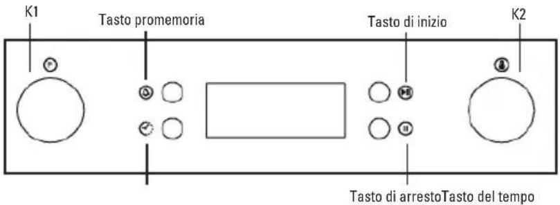 CATA LC 8110 PYR - DESCRIZIONE DEL PRODOTTO - 1