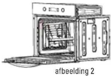 CATA LC 8110 PYR - Volg de onderstaande instructies op om deze accessoiresuit de oven te halen: - 3