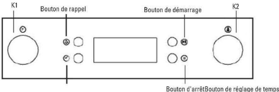 CATA LC 8110 PYR - DESCRIPTION DU PRODUIT - 1