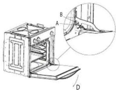 CATA CDP 790 PYR - Door type B1 - 1