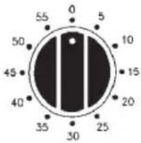 CATA CDP 790 PYR - EMPLEO DEL TEMPORIZADOR MECÁNICO - 1