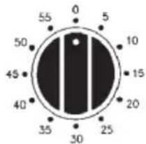 CATA CDP 780 AS WH - EMPLEO DEL TEMPORIZADOR MECANICO - 1