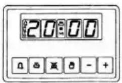 CATA CDP 780 AS WH - 灯亮符号的含义： - 4