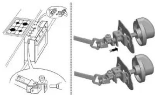 CATA CDP 780 AS WH - AANMERKINGEN TER INSTALLATIE - 3