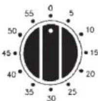 CATA CDP 780 AS WH - USING THE MECHANICAL TIMER - 1