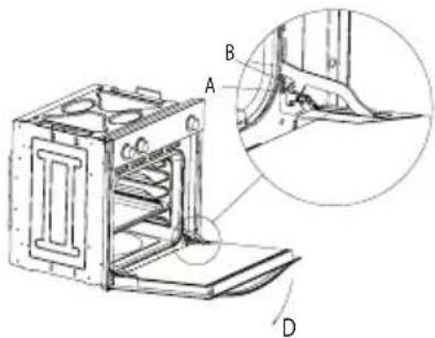 CATA CDP 780 AS WH - TipedepuertaB1 - 1