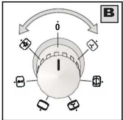 Ardo HEN083X - OVLÁDAČ TERMOSTATU (A) - 2