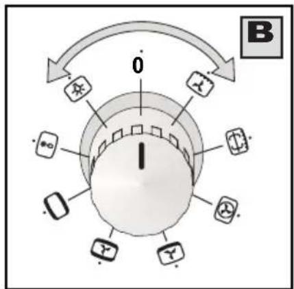 Ardo HEN083X - LAMPKA - WŁĄCZENIE ELEMENTÓW ELEKTRYCZNYCH (patrz D) - 3
