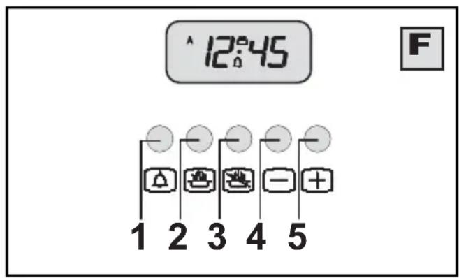 Ardo HEN083X - Funcionamiento semiautomático (con duración de la cocción de 0,01 a 23,59 = hh,mm) - 1