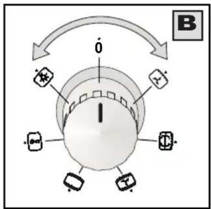 Ardo HEN083X - GAISMAS DIODE KA KRASNS ELEKTRISKAS SASTAVDALAS IR IESLEGTAS (D. nor.) - 2