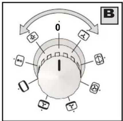 Ardo HEN083X - GAISMAS DIODE KA KRASNS ELEKTRISKAS SASTAVDALAS IR IESLEGTAS (D. nor.) - 3