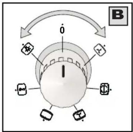 Ardo HEL085TX - LÁMPADA DE LIGACÇÃO DOS COMPONENTES ELECTRICOS (ref. D) - 2