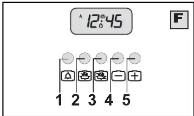 Ardo HEL085TX - Pa60aB nOnyaBTomatnueckom pexKIme (IInTeIbHocTb npiroTOBHeHnNn - c 0,01 do 23,59 = qacbl; MNHyTbl) - 1