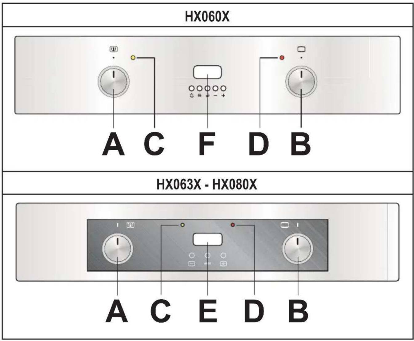 Ardo HEL085TX - 3