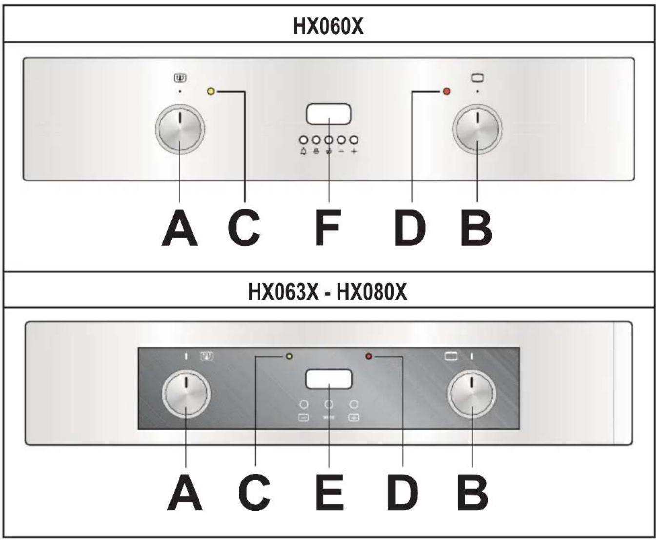 Ardo HEL085TX - O uso de qualquer aparelho eletrico comporta a observancia de algumas regrasfundamentais: - 1