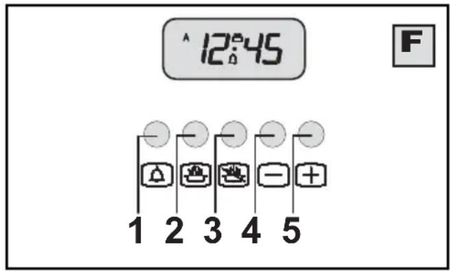 Ardo HEL085TX - Pusiau automatinio veikimo buseta - 1