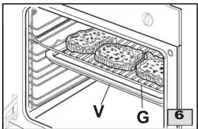 Ardo HEL085TX - EDIENA GATAVOSANA UZ GRILA DARBINOT VENTILATORU - 1
