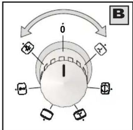 Ardo HEL085TX - GAISMAS DIODE KA KRASNS ELEKTRISKAS SASTAVDALAS IR IESLEGTAS (D. nor.) - 2