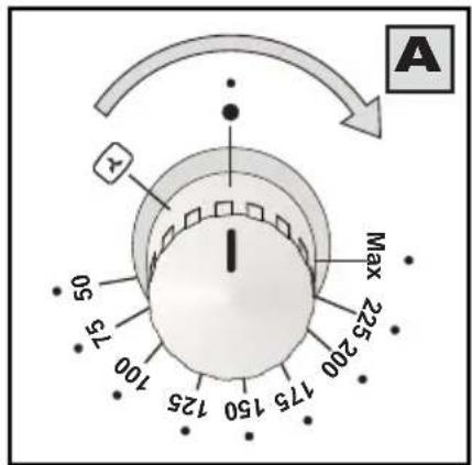 Ardo HEL085TX - WARNING LIGHT INDICATING OVEN ELECTRICAL COMPONENTS ACTIVATION (ref. D) - 1
