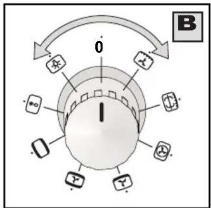 Ardo HEL085TX - LÁMPADA DE LIGACÇÃO DOS COMPONENTES ELECTRICOS (ref. D) - 3