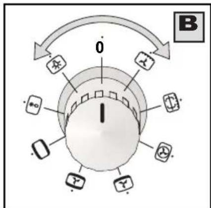 Ardo HEL085TX - GAISMAS DIODE KA KRASNS ELEKTRISKAS SASTAVDALAS IR IESLEGTAS (D. nor.) - 3