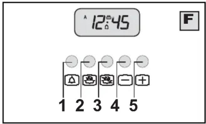 Ardo HEL085TX - Poloautomaticky chod (s Časom pečenia od 0,01 do 23,59 = hh,mm) - 1