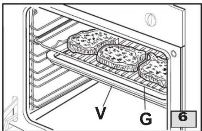 Ardo HEL085TX - FAN GRILL COOKING - 1