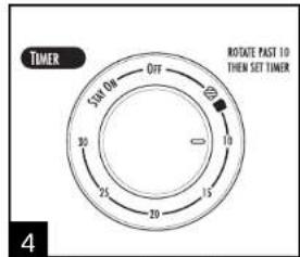 HAMILTON BEACH 31511 - Riesgo de Fuego. - 4