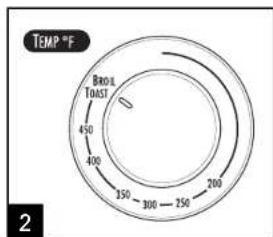 HAMILTON BEACH 31511 - ADVERTENCIA Riesgo de Fuego. - 2